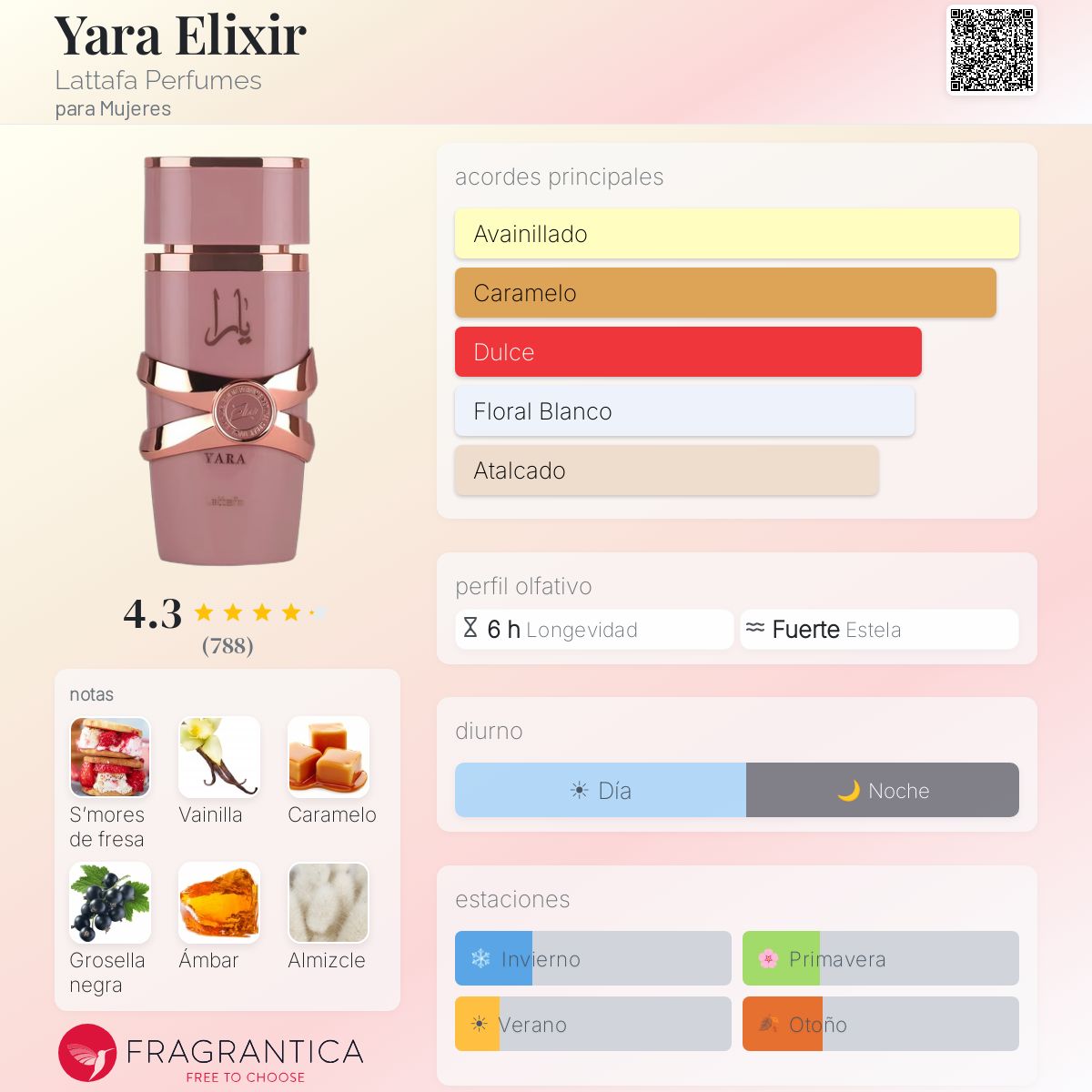 Yara Elixir Lattafa