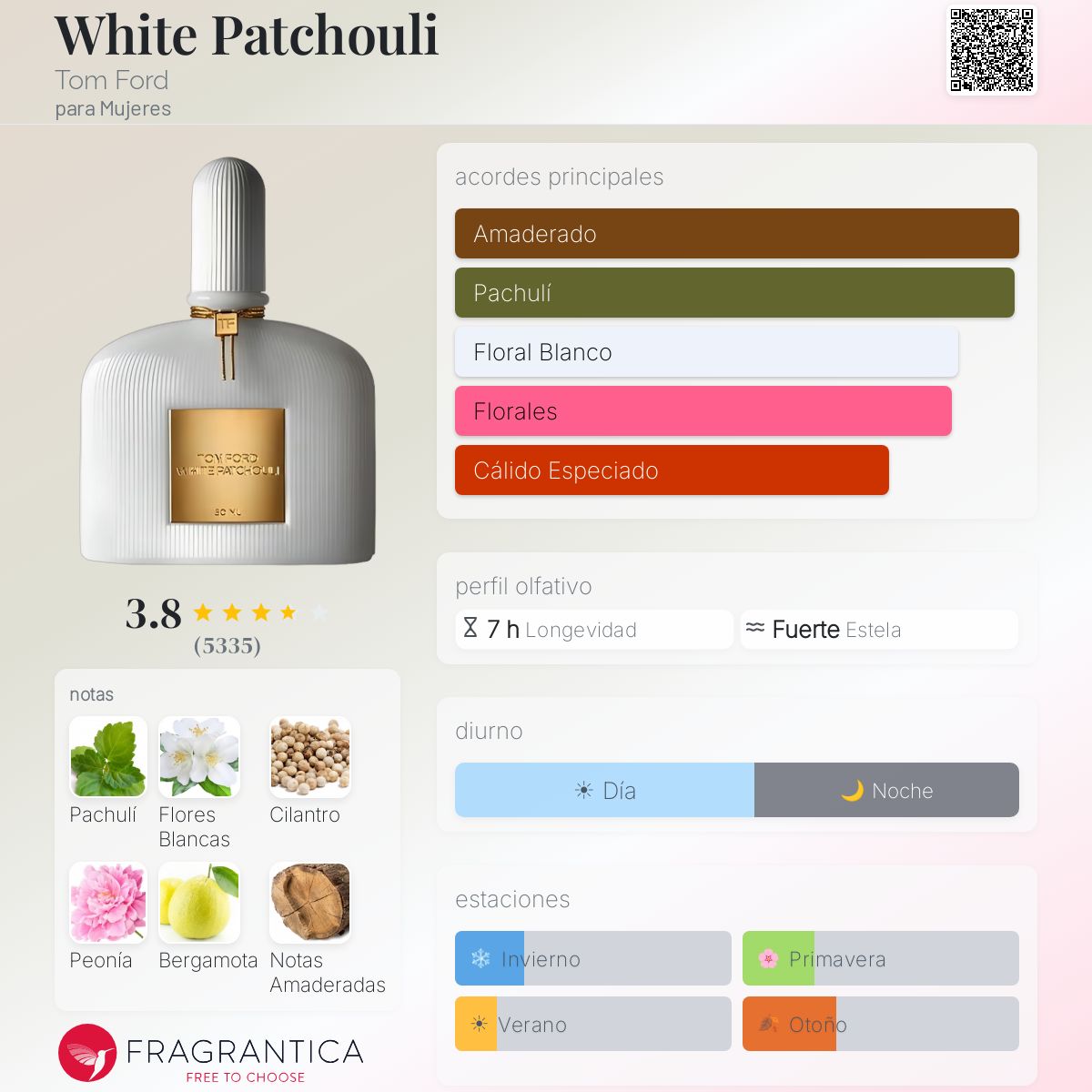 White Patchouli Tom Ford