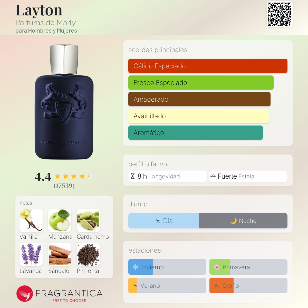 Parfums De Marly Layton 75ml