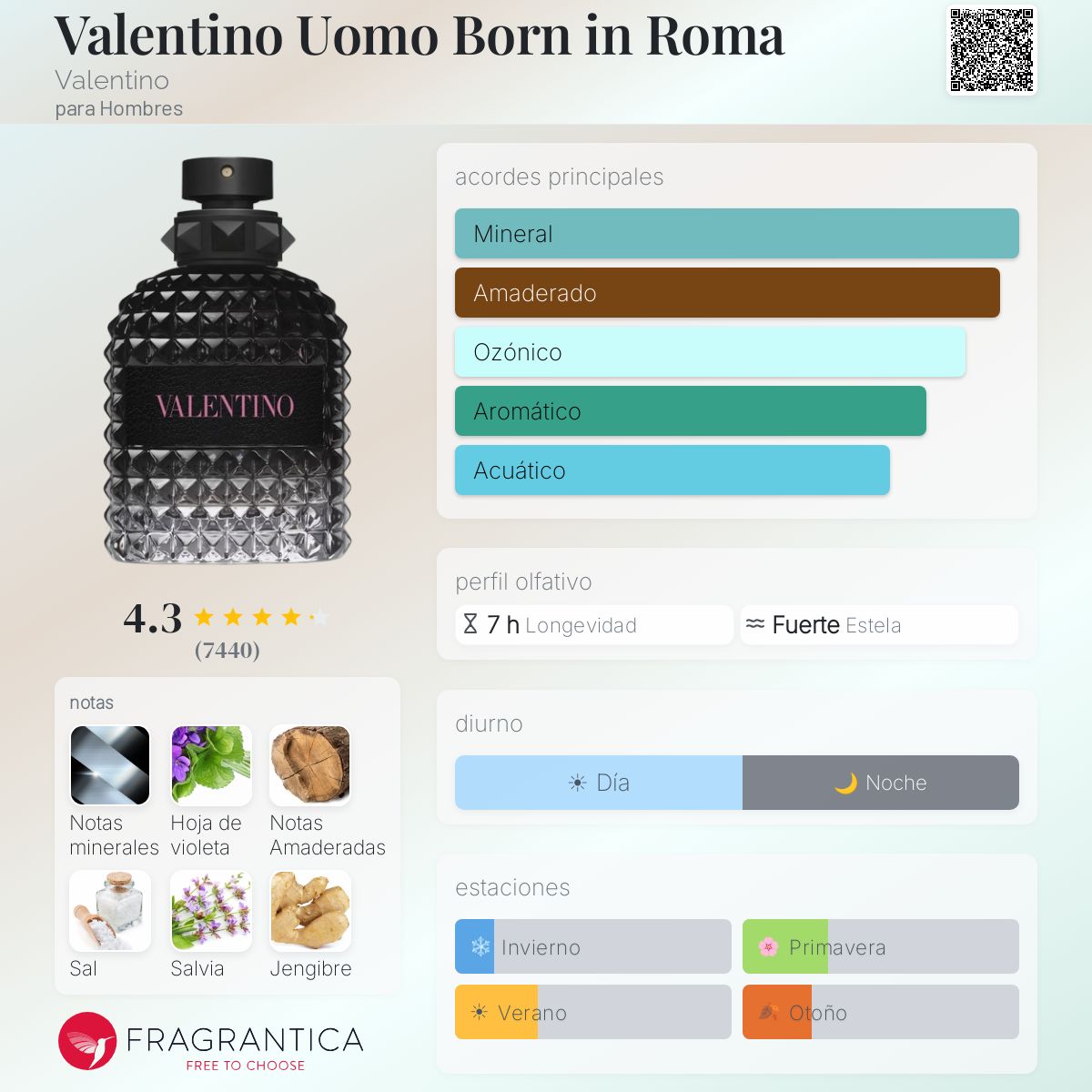 Valentino Uomo Born in Roma