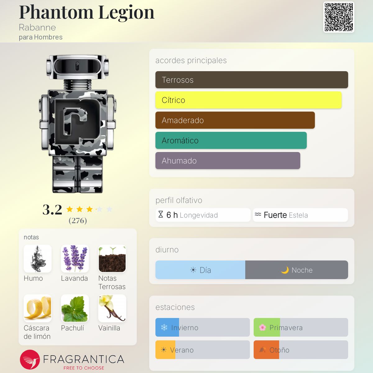 Phantom Legion Rabanne