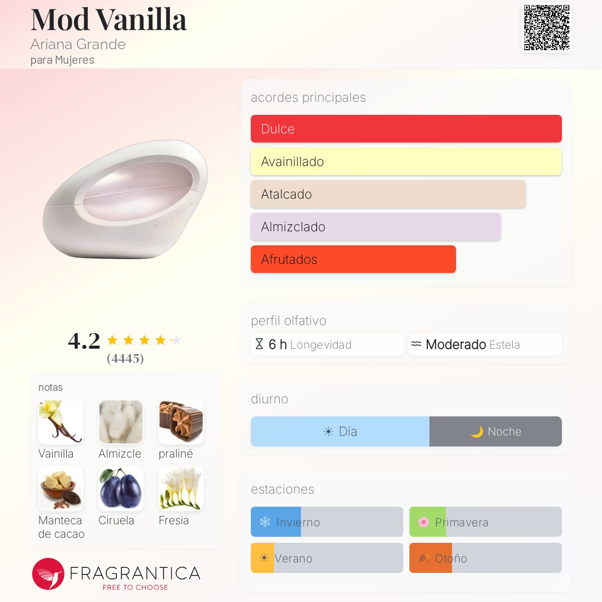 Mod Vanilla Ariana Grande