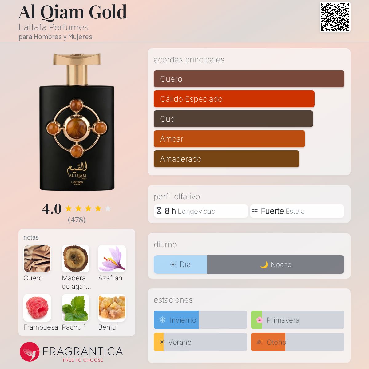 Al Qiam Gold Lattafa Perfumes