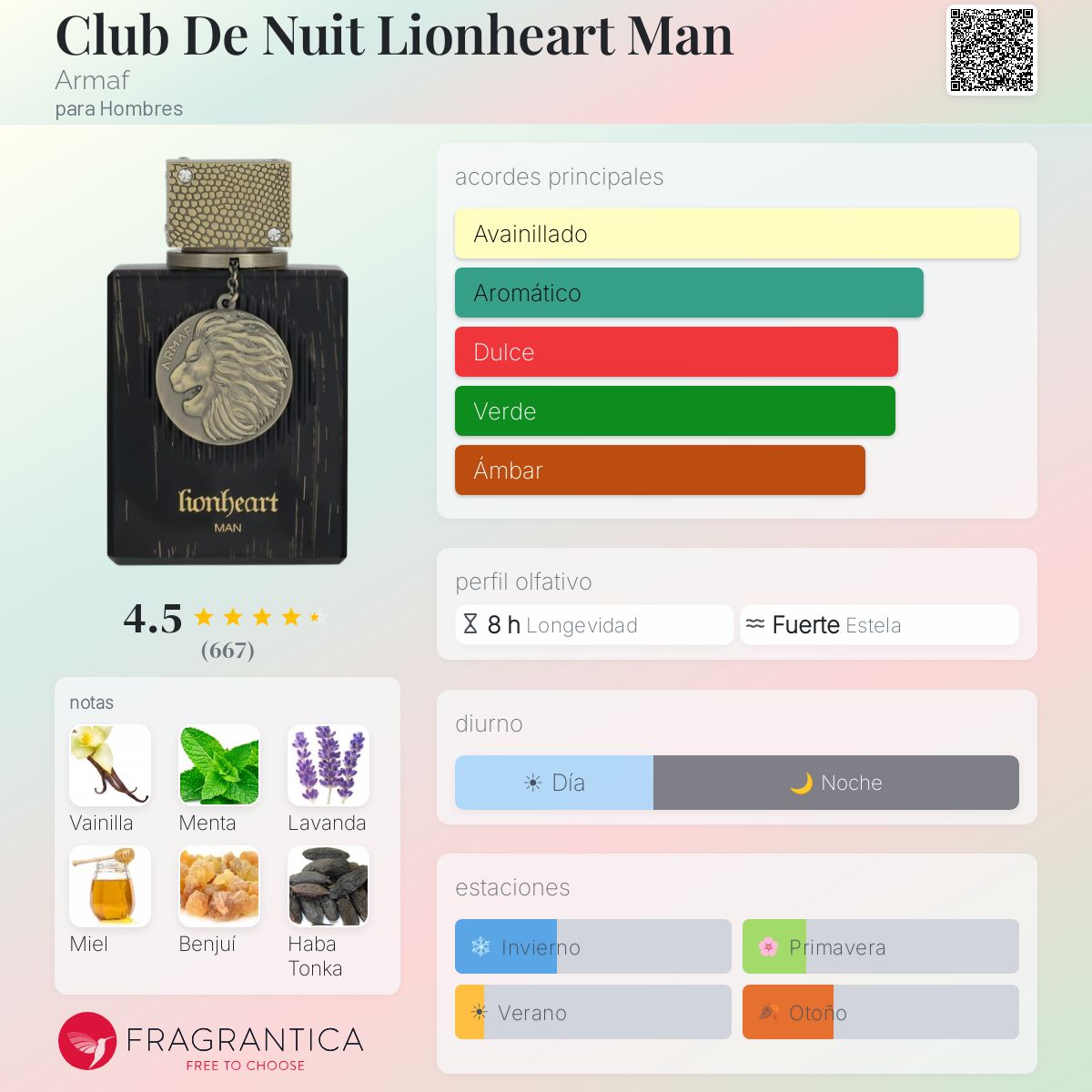 Club De Nuit Lionheart Man Armaf