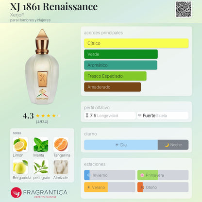 Xerjoff NAXOS EDP