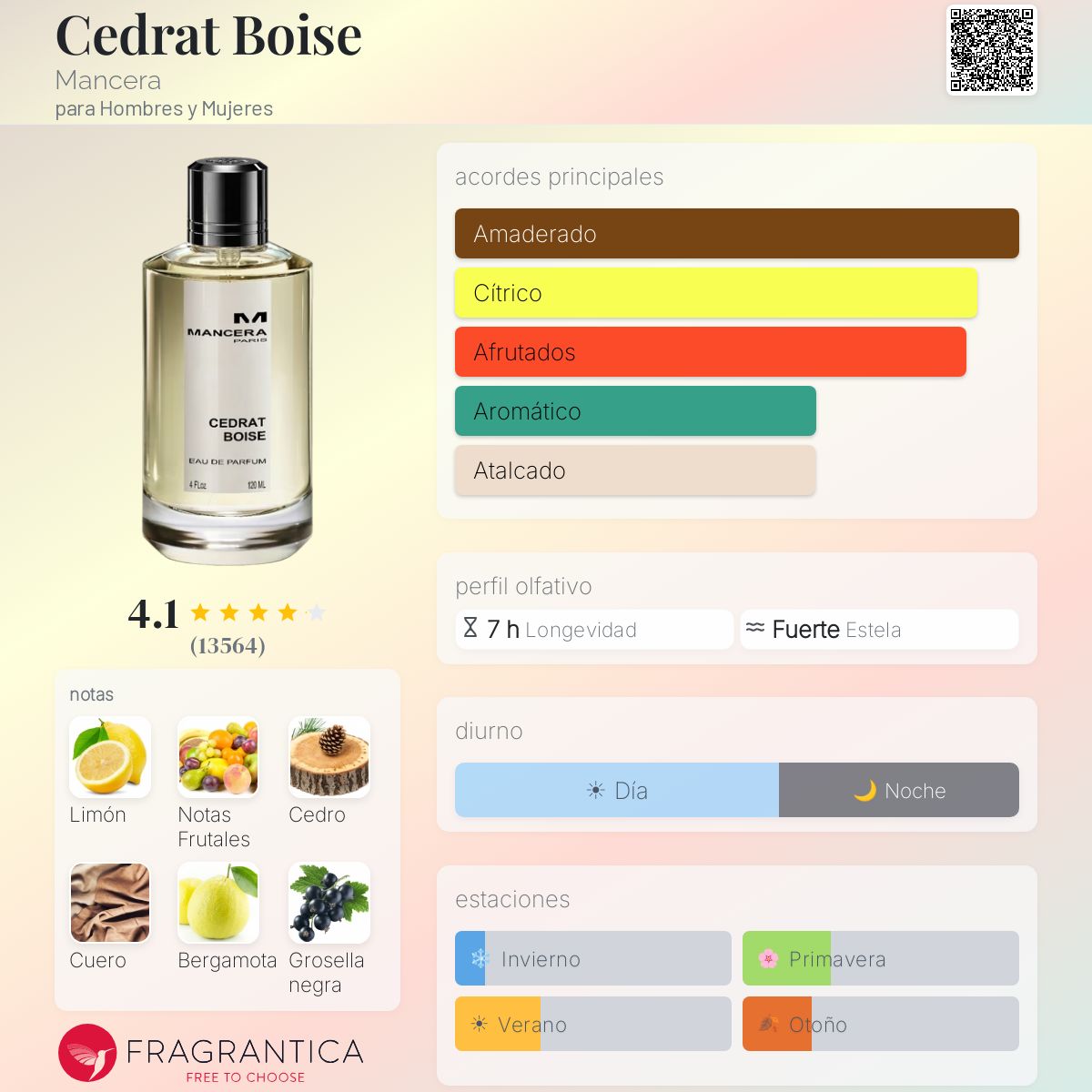 Cedrat Boise Mancera