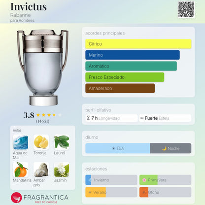 Invictus Rabanne