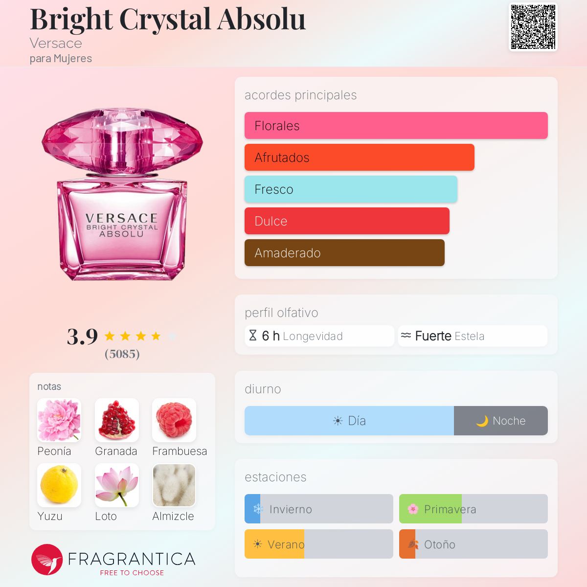 Bright Crystal Absolu