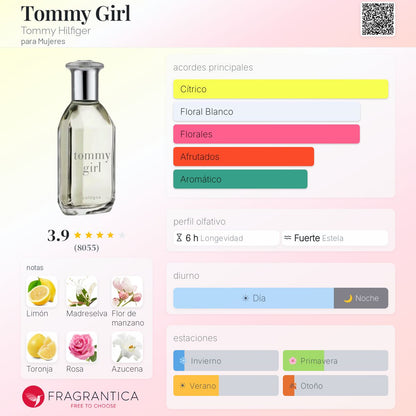 Tommy Girl