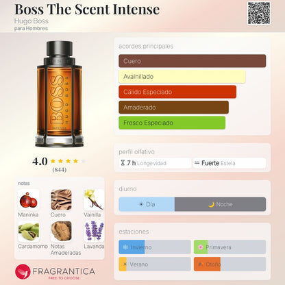 The Scent Intense Hugo Boss