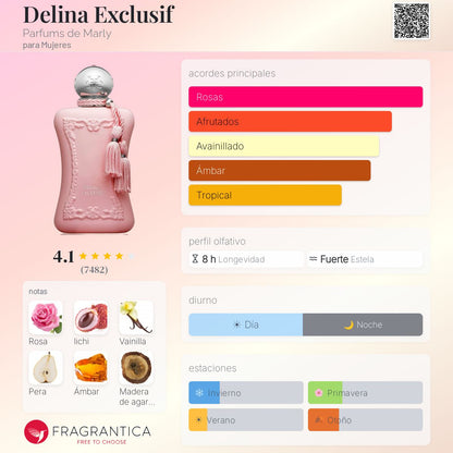 Delina Exclusif Parfums de Marly