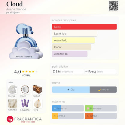 Cloud Ariana Grande