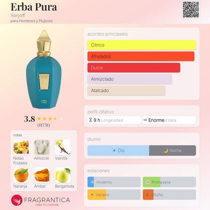 Erba Pura Xerjoff