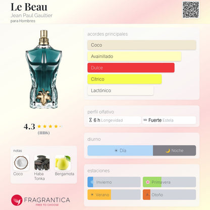 Le Beau Jean Paul Gaultier