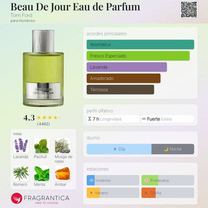 Beau De Jour Eau de Parfum Tom Ford
