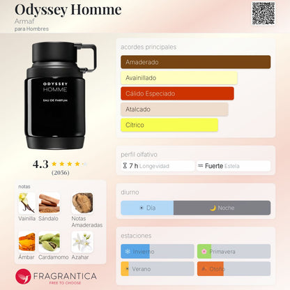 Odyssey Homme Armaf