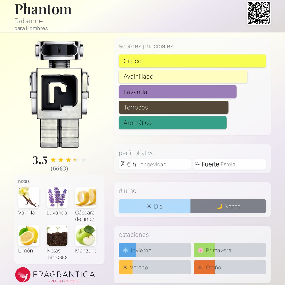Phantom Rabanne