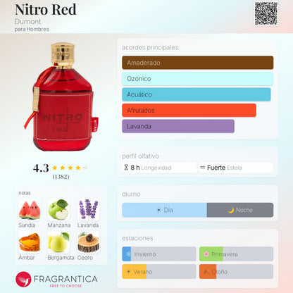 Nitro Red Dumont