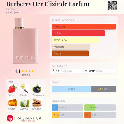 Burberry Her Elixir de Parfum