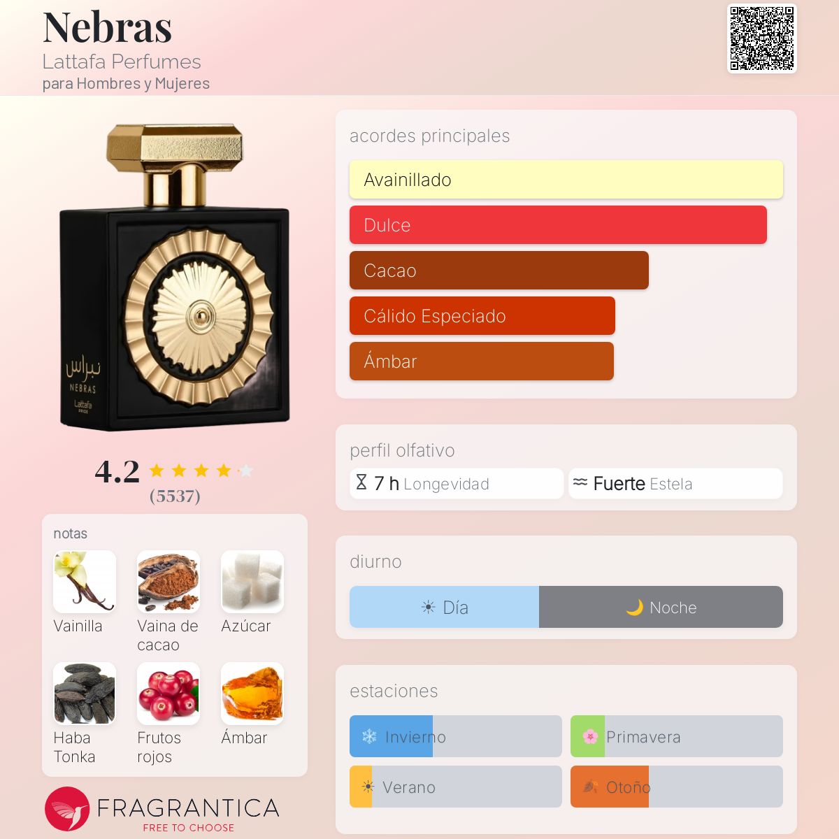 Nebras Lattafa