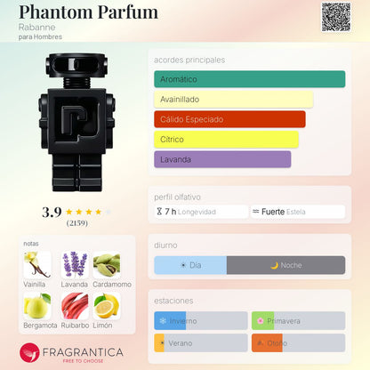 Phantom Parfum Rabanne
