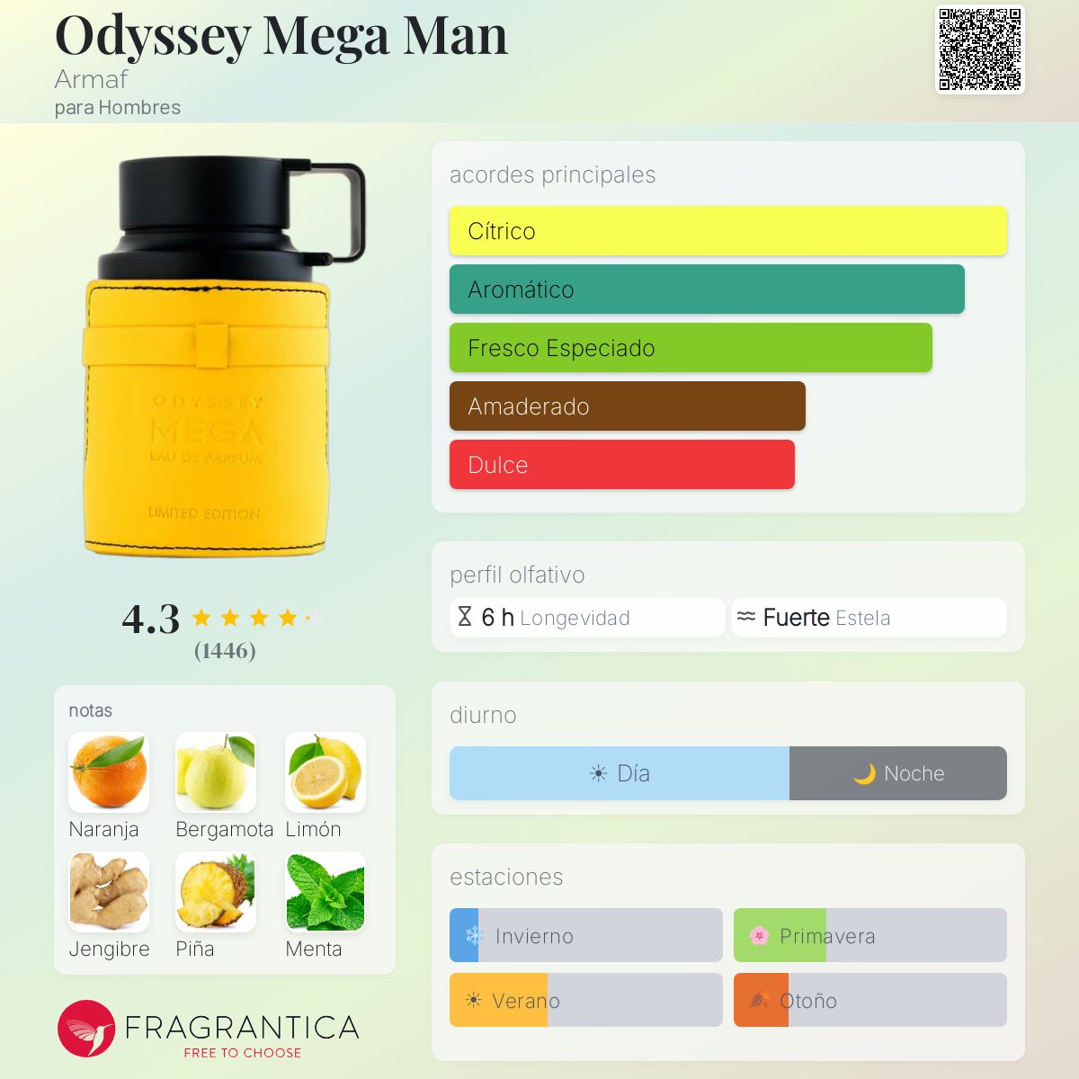 Odyssey Mega Man Armaf