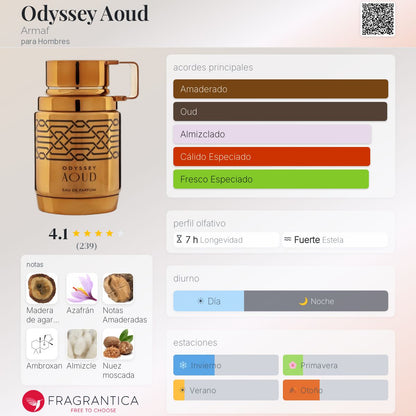 Odyssey Aoud Armaf