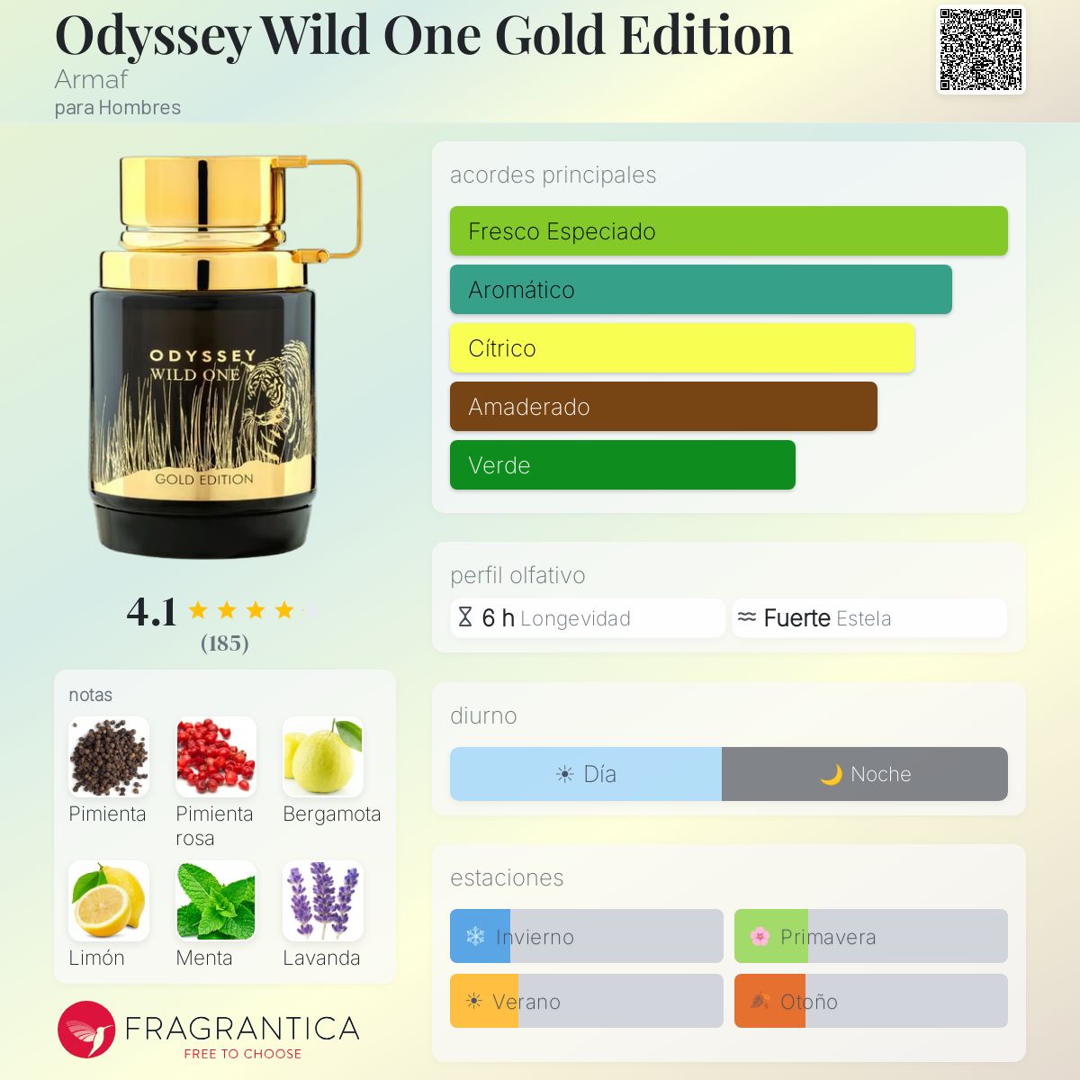 Odyssey Wild One Gold Edition Armaf