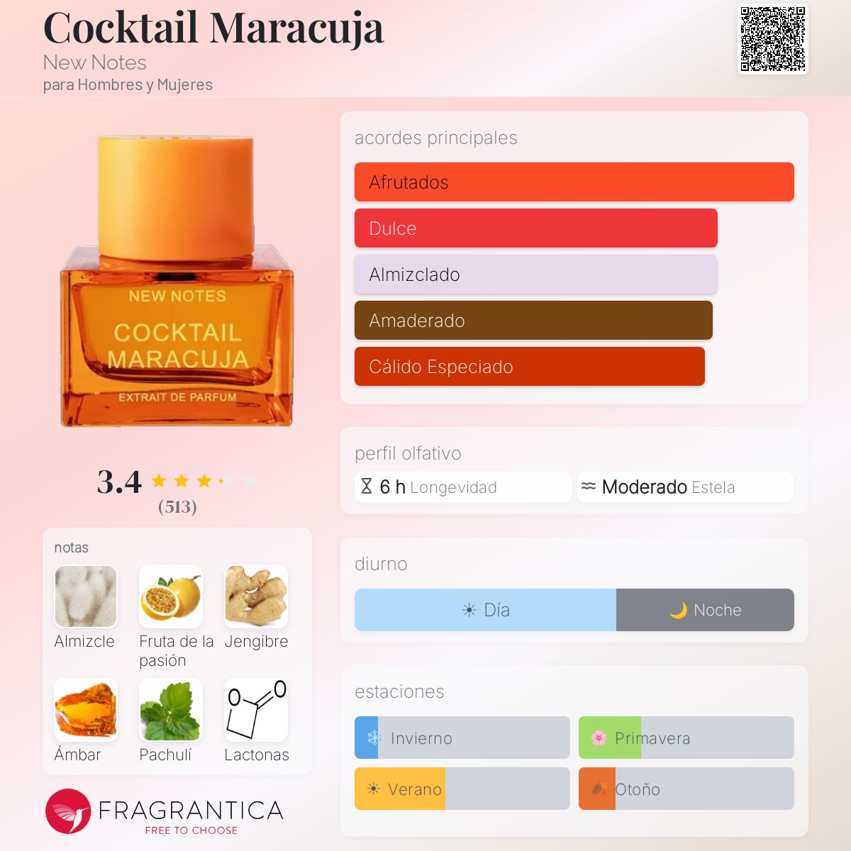 Cocktail Maracuja New Notes