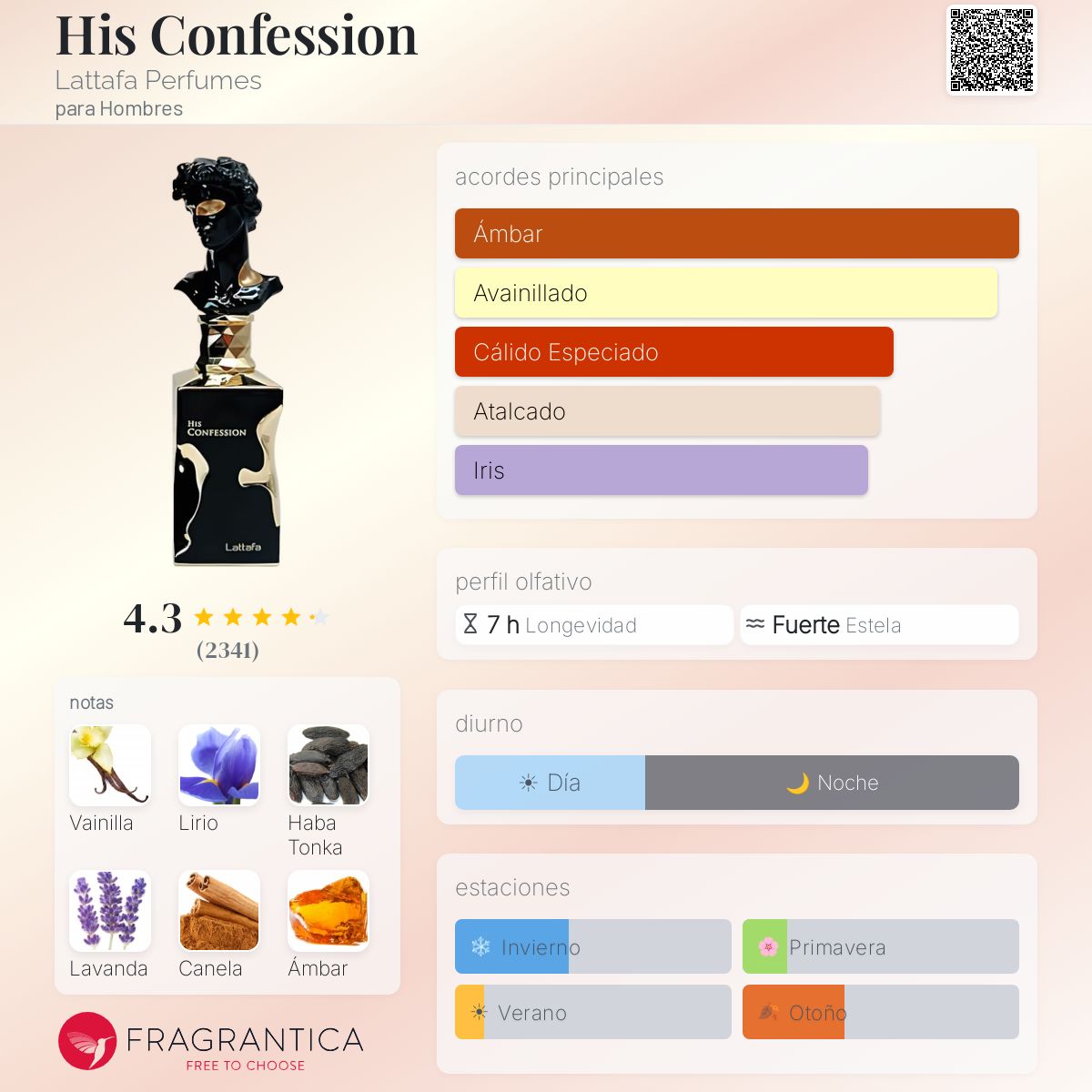 His Confession Lattafa Perfumes