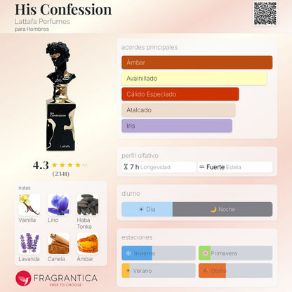 His Confession Lattafa Perfumes